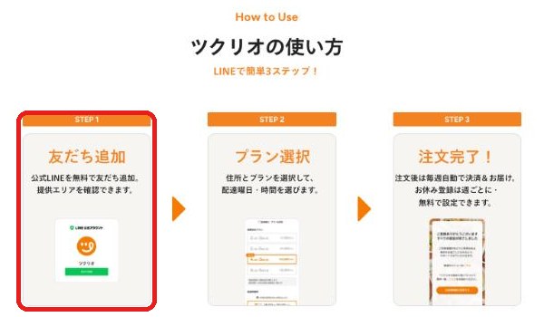 ツクリオの使い方の3ステップ